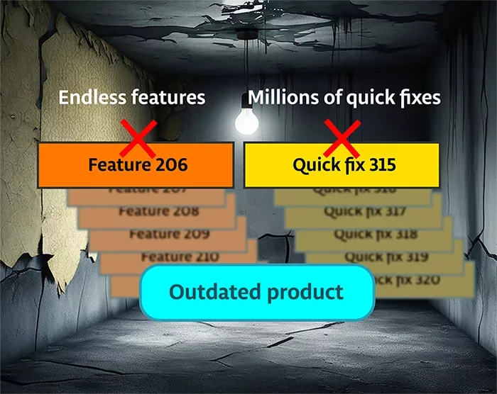 SSD partnership vs features 07los a